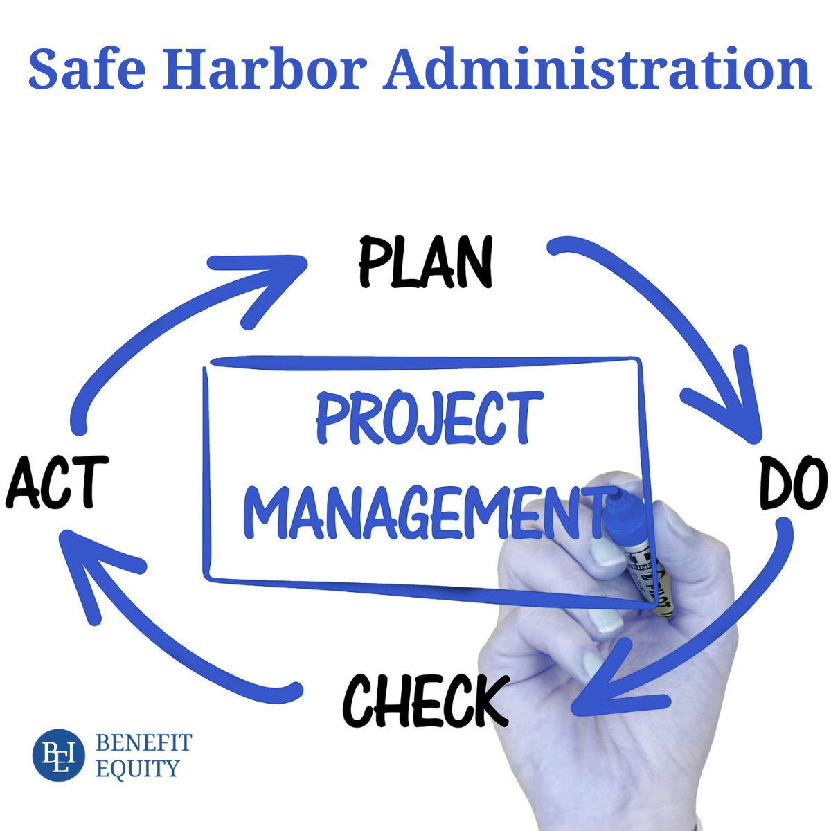 Safe Harbor Administration: The Notice and Timing Details Employers Cannot Skip